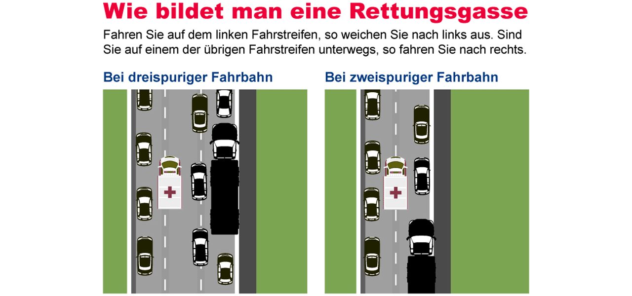 Rettungsgasse bilden – Anleitung zur Bildung der Rettungsgasse